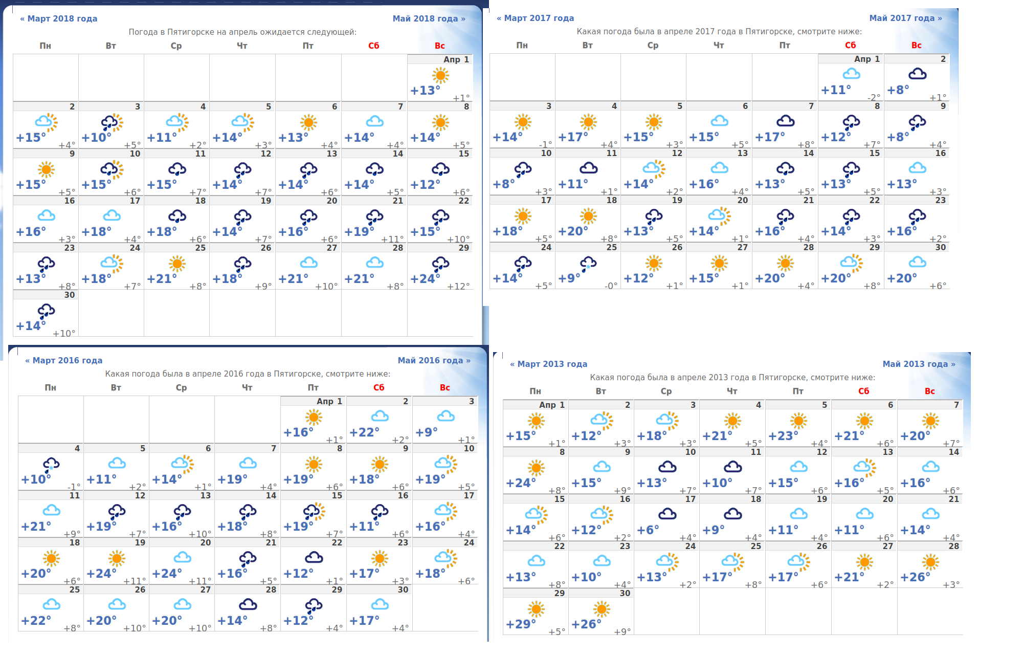 Погода на апрель ставропольский край. Погода в Пятигорске. Какая погода в Пятигорске. Погода в Пятигорске нэ. Погода в Пятигорске в апреле.
